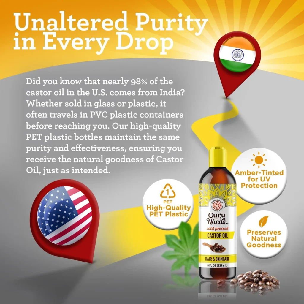 Guru Nanda castor oil for hair growth application